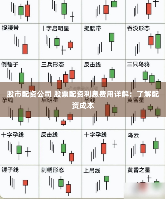 股市配资公司 股票配资利息费用详解：了解配资成本