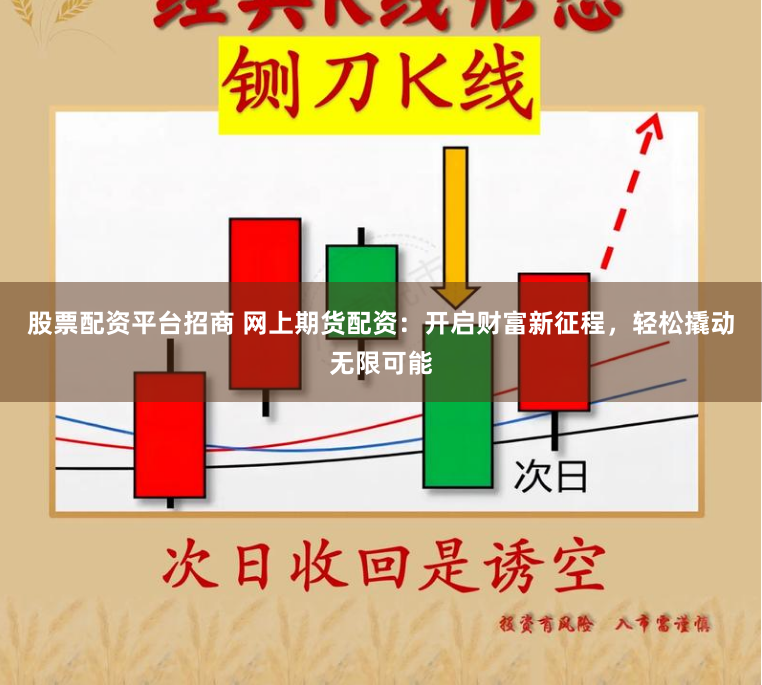 股票配资平台招商 网上期货配资：开启财富新征程，轻松撬动无限可能